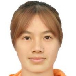 裴安怡头像,裴安怡图片